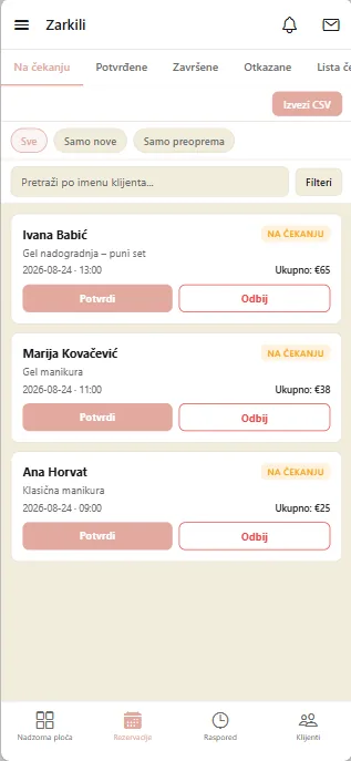 Popis zahtjeva za rezervaciju koji čekaju odobrenje, sa klijenticom, uslugom i vremenom te gumbima za potvrdu i odbijanje