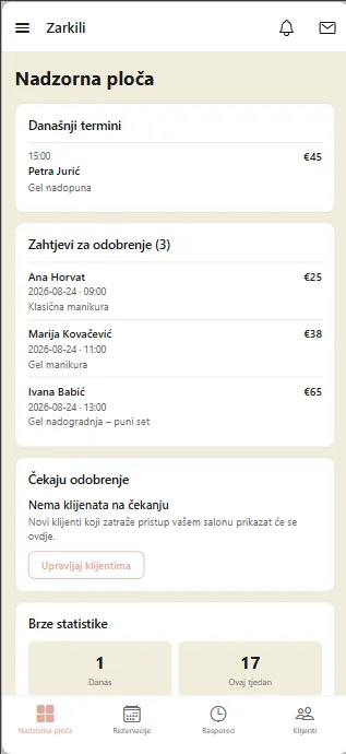 Nadzorna ploča s današnjim terminima, tri zahtjeva za rezervaciju koji čekaju odobrenje i brzim pregledom tjedna